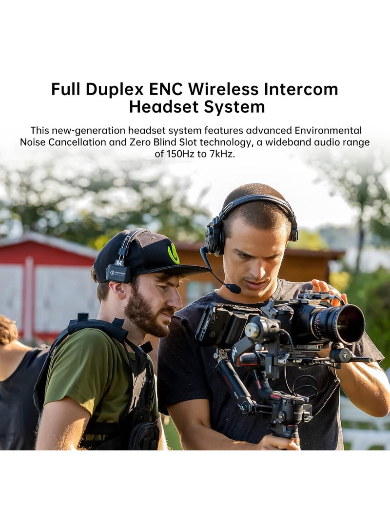 Hollyland Solidcom C1 Pro Wireless Intercom Headset System Full Duplex 4-Person 1100ft Range ENC Noise Cancellation Single Ear Headset with PTT Mute for Church Drone TV Film Production - Image 2